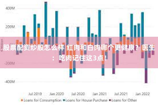 股票配资炒股怎么样 红肉和白肉哪个更健康？医生：吃肉记住这3点！