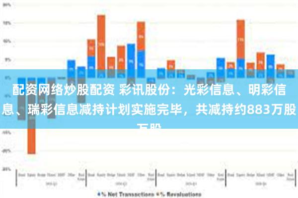 配资网络炒股配资 彩讯股份：光彩信息、明彩信息、瑞彩信息减持计划实施完毕，共减持约883万股