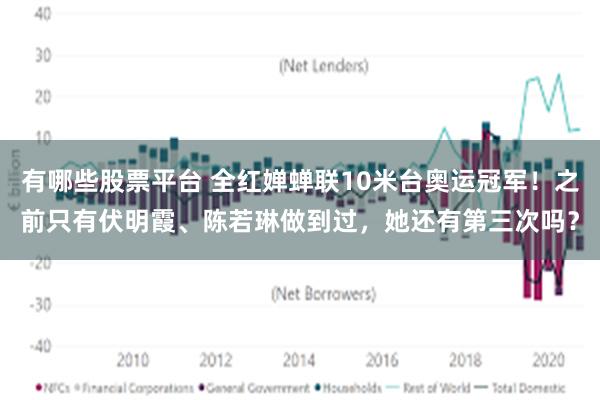 有哪些股票平台 全红婵蝉联10米台奥运冠军！之前只有伏明霞、陈若琳做到过，她还有第三次吗？