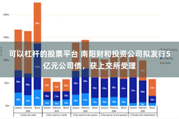 可以杠杆的股票平台 南阳财和投资公司拟发行5亿元公司债，获上交所受理