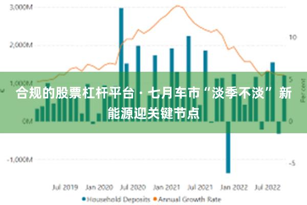 合规的股票杠杆平台 · 七月车市“淡季不淡” 新能源迎关键节点