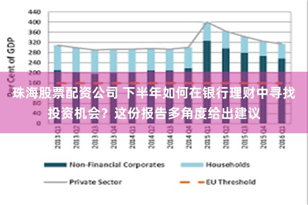 珠海股票配资公司 下半年如何在银行理财中寻找投资机会？这份报告多角度给出建议