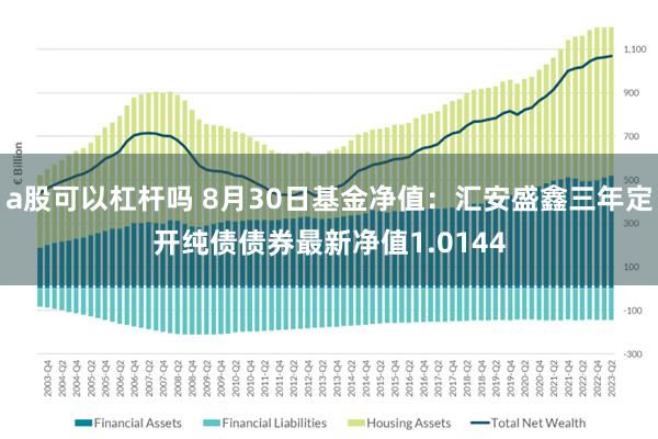 a股可以杠杆吗 8月30日基金净值：汇安盛鑫三年定开纯债债券最新净值1.0144