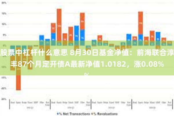 股票中杠杆什么意思 8月30日基金净值：前海联合淳丰87个月定开债A最新净值1.0182，涨0.08%