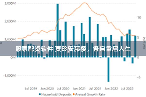 股票配资软件 贾玲安藤樱，各自重启人生