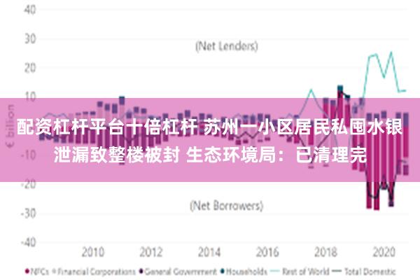 配资杠杆平台十倍杠杆 苏州一小区居民私囤水银泄漏致整楼被封 生态环境局：已清理完