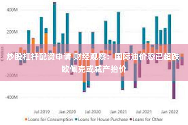 炒股杠杆配资申请 财经观察：国际油价恐已超跌 欧佩克或减产抬价