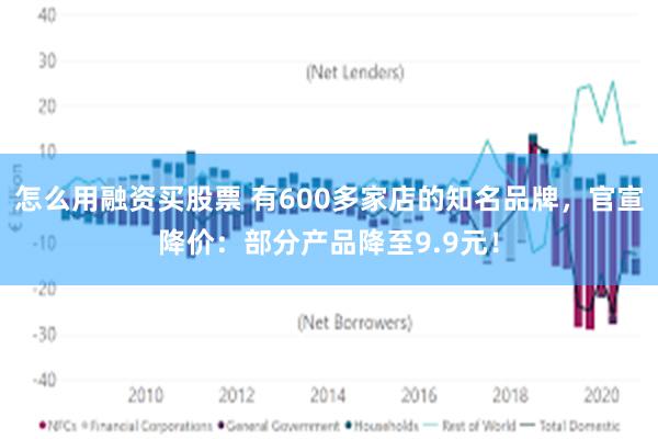 怎么用融资买股票 有600多家店的知名品牌，官宣降价：部分产品降至9.9元！