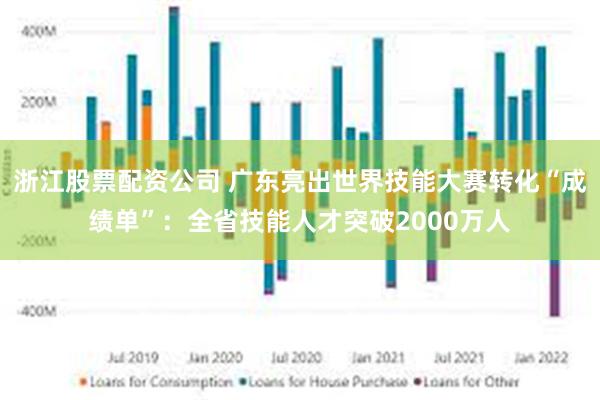 浙江股票配资公司 广东亮出世界技能大赛转化“成绩单”：全省技能人才突破2000万人