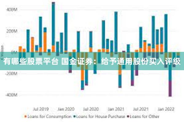 有哪些股票平台 国金证券：给予通用股份买入评级