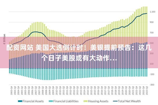 配资网站 美国大选倒计时！美银提前预告：这几个日子美股或有大动作…