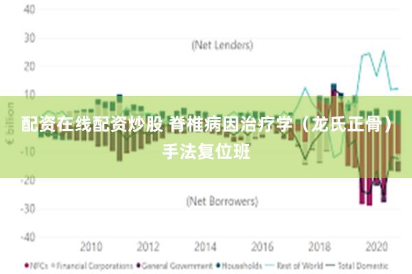 配资在线配资炒股 脊椎病因治疗学（龙氏正骨）手法复位班