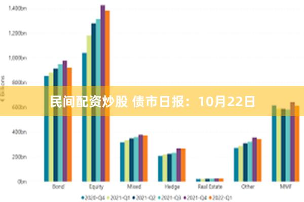 民间配资炒股 债市日报：10月22日