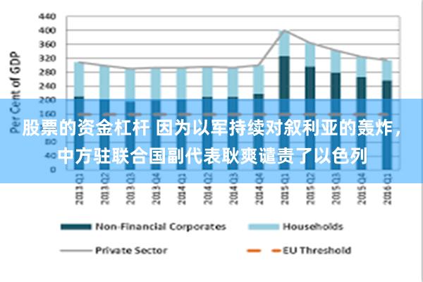 股票的资金杠杆 因为以军持续对叙利亚的轰炸，中方驻联合国副代表耿爽谴责了以色列