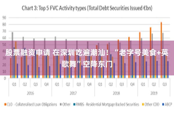 股票融资申请 在深圳吃遍潮汕！“老字号美食+英歌舞”空降东门