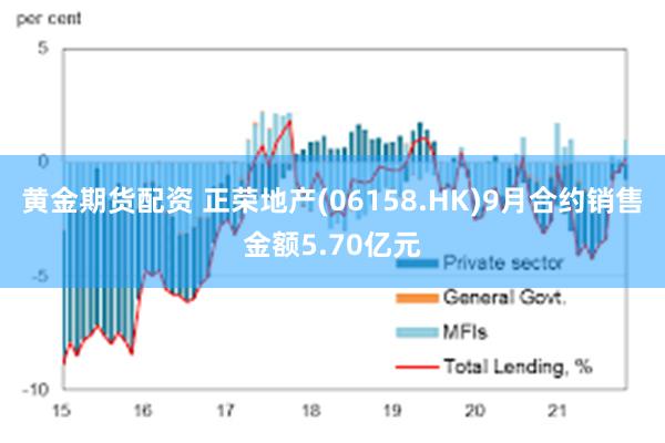 黄金期货配资 正荣地产(06158.HK)9月合约销售金额5.70亿元