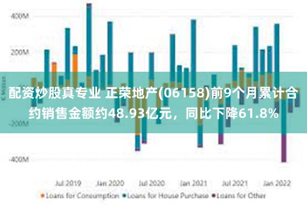 配资炒股真专业 正荣地产(06158)前9个月累计合约销售金额约48.93亿元，同比下降61.8%