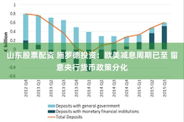 山东股票配资 施罗德投资：欧美减息周期已至 留意央行货币政策分化