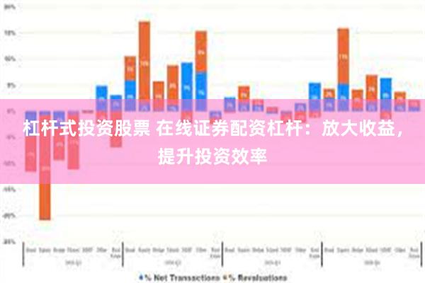 杠杆式投资股票 在线证券配资杠杆：放大收益，提升投资效率