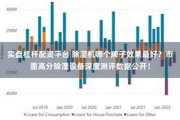 实盘杠杆配资平台 除湿机哪个牌子效果最好？市面高分除湿设备深度测评数据公开！