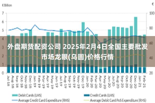 外盘期货配资公司 2025年2月4日全国主要批发市场龙眼(乌圆)价格行情