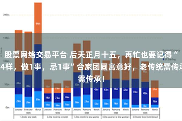 股票网络交易平台 后天正月十五，再忙也要记得“吃4样，做1事，忌1事”合家团圆寓意好，老传统需传承！